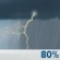 Thunder storm