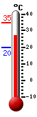 Currently: 29.8, Max: 34.9, Min: 19.9